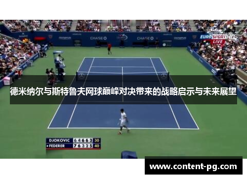 德米纳尔与斯特鲁夫网球巅峰对决带来的战略启示与未来展望