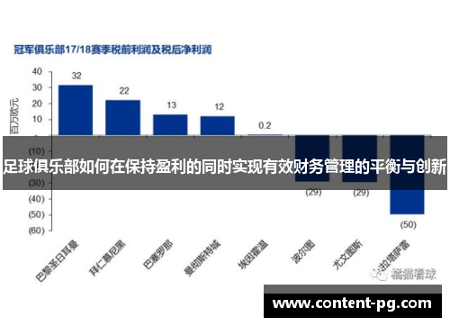 足球俱乐部如何在保持盈利的同时实现有效财务管理的平衡与创新