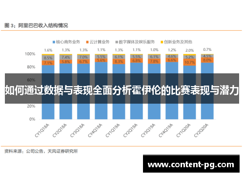 如何通过数据与表现全面分析霍伊伦的比赛表现与潜力 如何通过数据与表现全面分析霍伊伦的比赛表现与潜力
