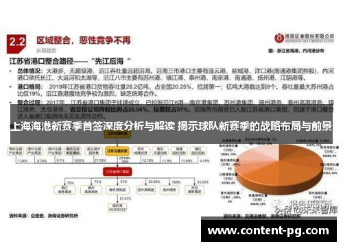 上海海港新赛季首签深度分析与解读 揭示球队新赛季的战略布局与前景 上海海港新赛季首签深度分析与解读 揭示球队新赛季的战略布局与前景
