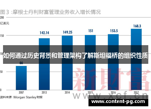 如何通过历史背景和管理架构了解斯坦福桥的组织性质 如何通过历史背景和管理架构了解斯坦福桥的组织性质