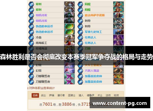 森林胜利是否会彻底改变本赛季冠军争夺战的格局与走势