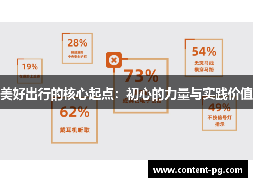 美好出行的核心起点:初心的力量与实践价值 美好出行的核心起点:初心的力量与实践价值