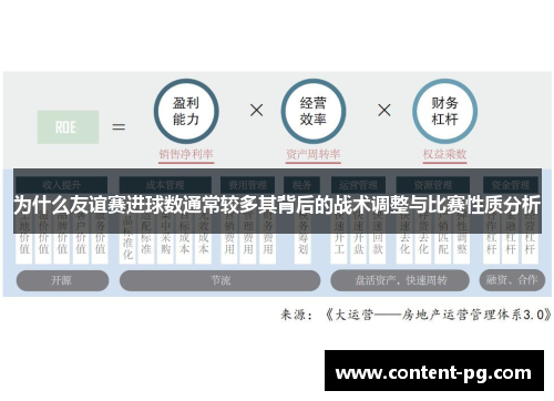 为什么友谊赛进球数通常较多其背后的战术调整与比赛性质分析