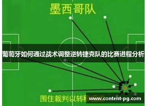 葡萄牙如何通过战术调整逆转捷克队的比赛进程分析