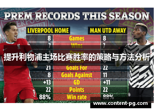 提升利物浦主场比赛胜率的策略与方法分析