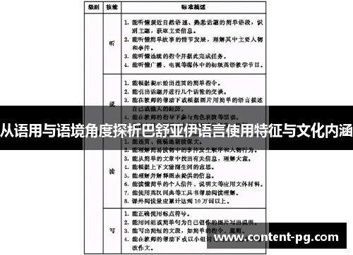 从语用与语境角度探析巴舒亚伊语言使用特征与文化内涵 从语用与语境角度探析巴舒亚伊语言使用特征与文化内涵
