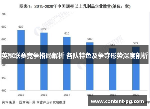 英冠联赛竞争格局解析 各队特色及争夺形势深度剖析 英冠联赛竞争格局解析 各队特色及争夺形势深度剖析