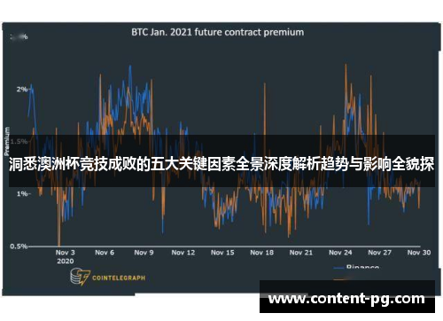 洞悉澳洲杯竞技成败的五大关键因素全景深度解析趋势与影响全貌探