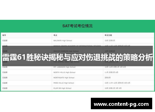 雷霆61胜秘诀揭秘与应对伤退挑战的策略分析