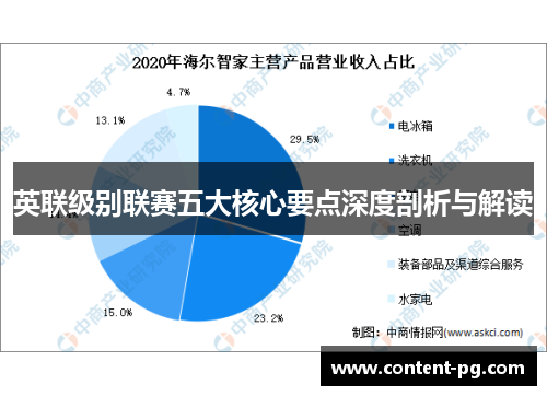 英联级别联赛五大核心要点深度剖析与解读 英联级别联赛五大核心要点深度剖析与解读
