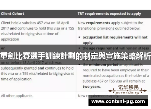 重劍比賽選手訓練計劃的制定與實施策略解析 重劍比賽選手訓練計劃的制定與實施策略解析