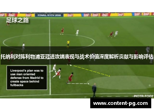 托纳利对阵利物浦亚冠进攻端表现与战术价值深度解析贡献与影响评估 托纳利对阵利物浦亚冠进攻端表现与战术价值深度解析贡献与影响评估