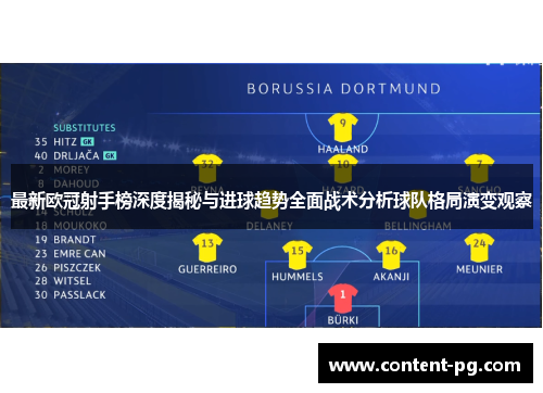 最新欧冠射手榜深度揭秘与进球趋势全面战术分析球队格局演变观察