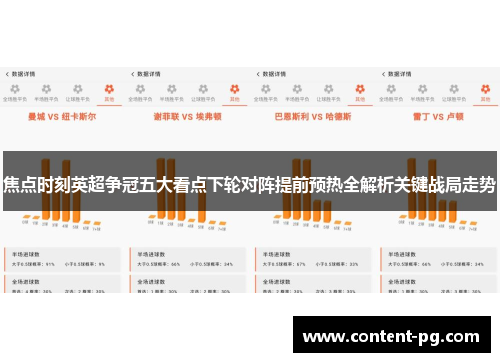 焦点时刻英超争冠五大看点下轮对阵提前预热全解析关键战局走势 焦点时刻英超争冠五大看点下轮对阵提前预热全解析关键战局走势