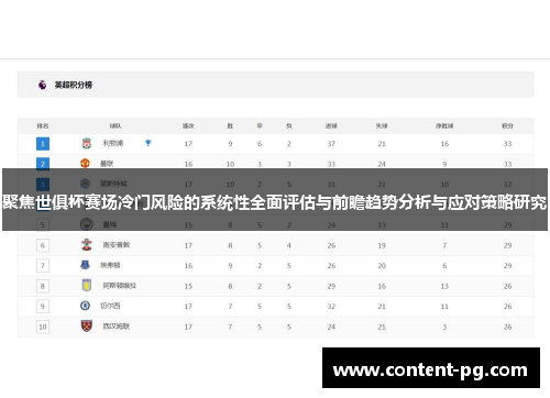 聚焦世俱杯赛场冷门风险的系统性全面评估与前瞻趋势分析与应对策略研究
